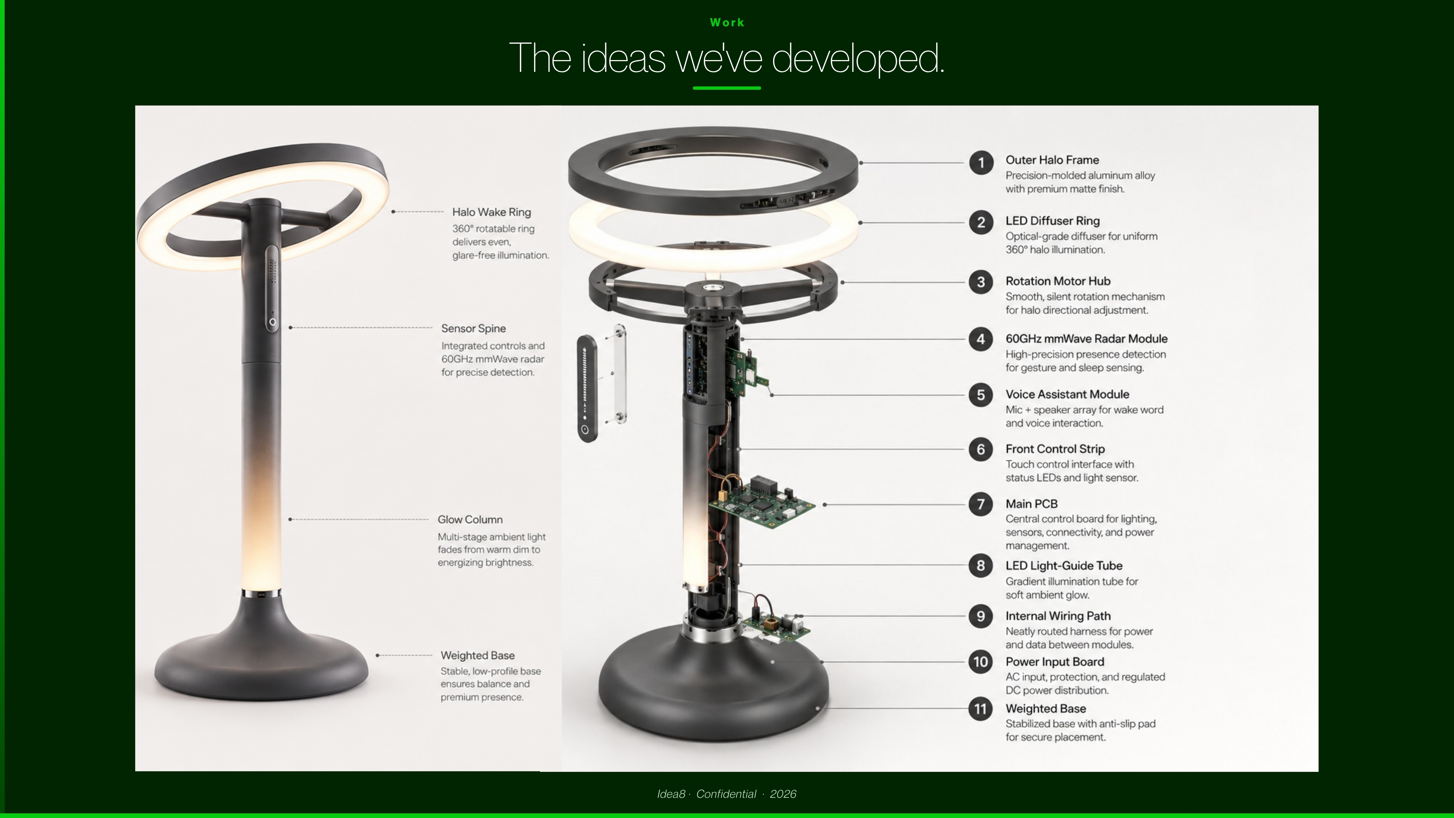 Gesture-aware ambient lamp