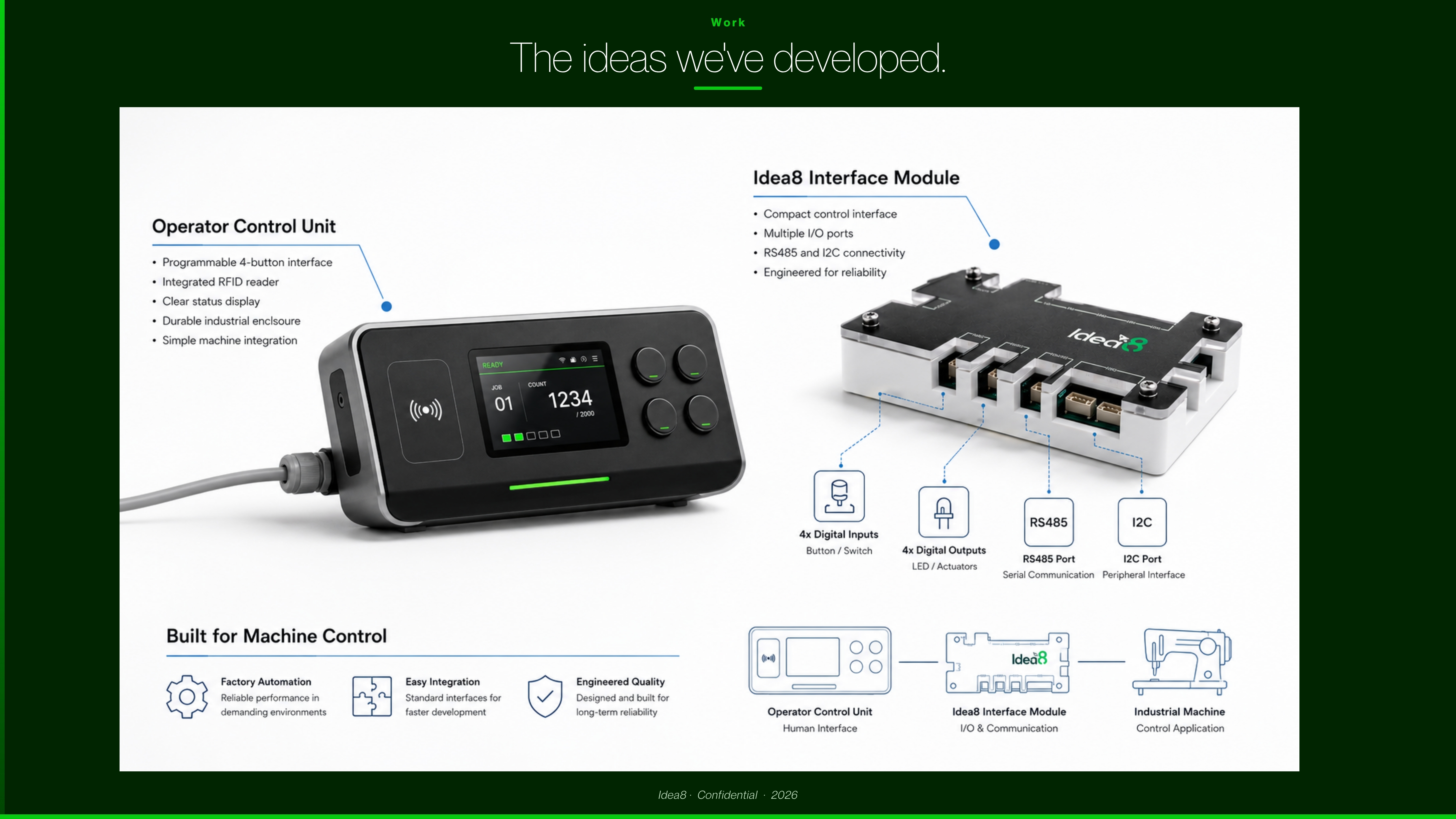 Industrial operator control unit