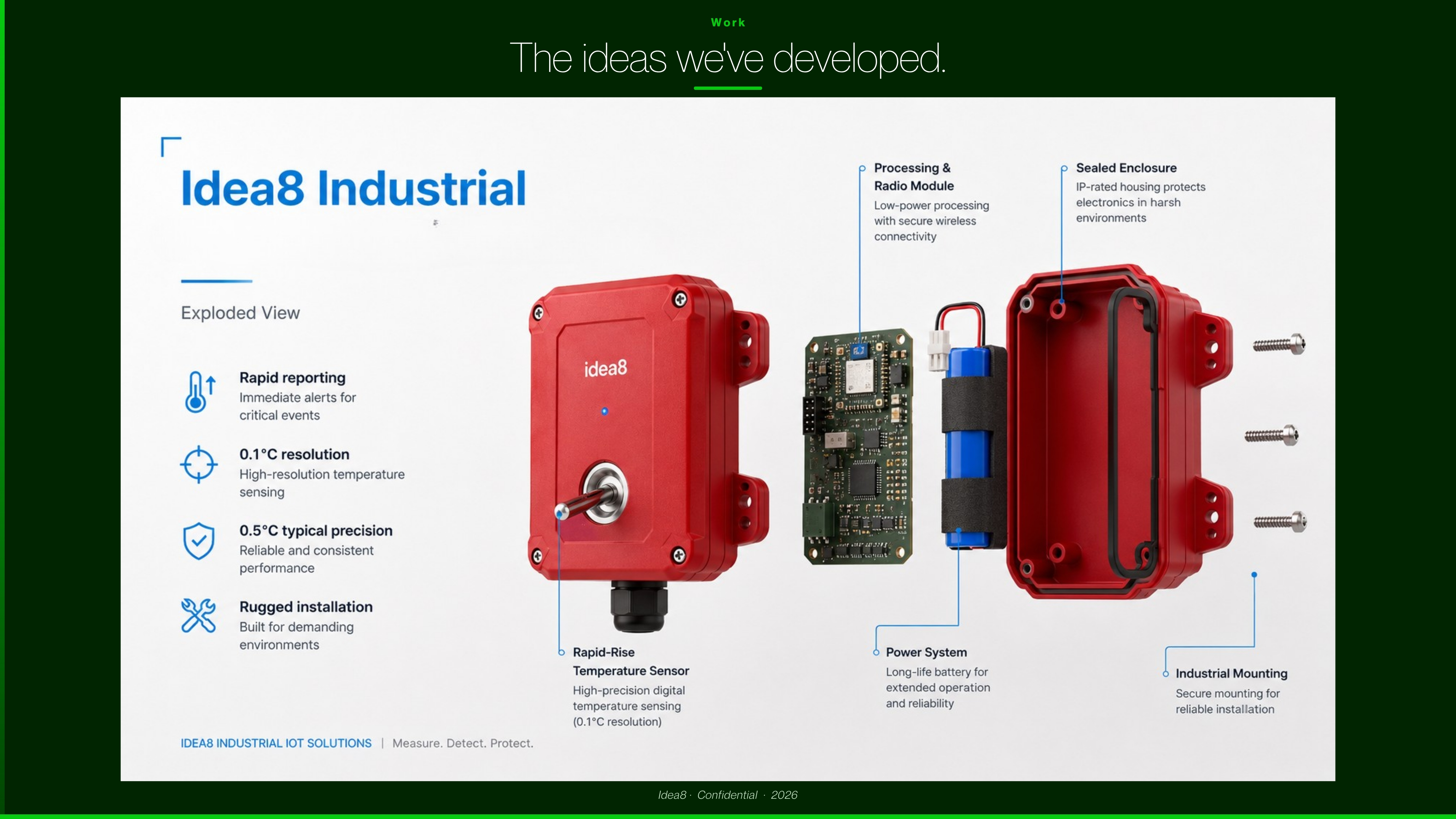 Rugged industrial temperature sensor