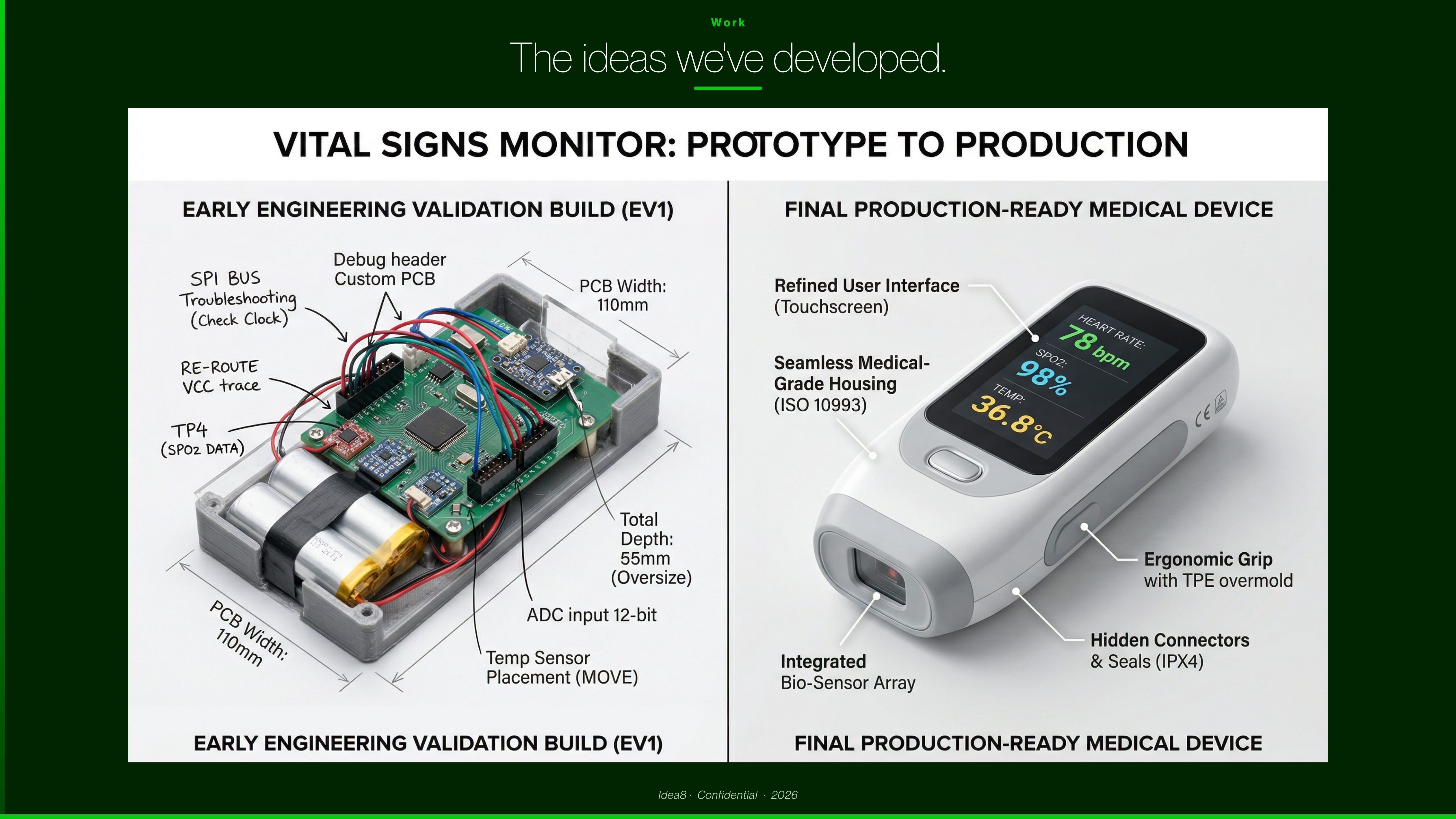 Handheld vital signs monitor