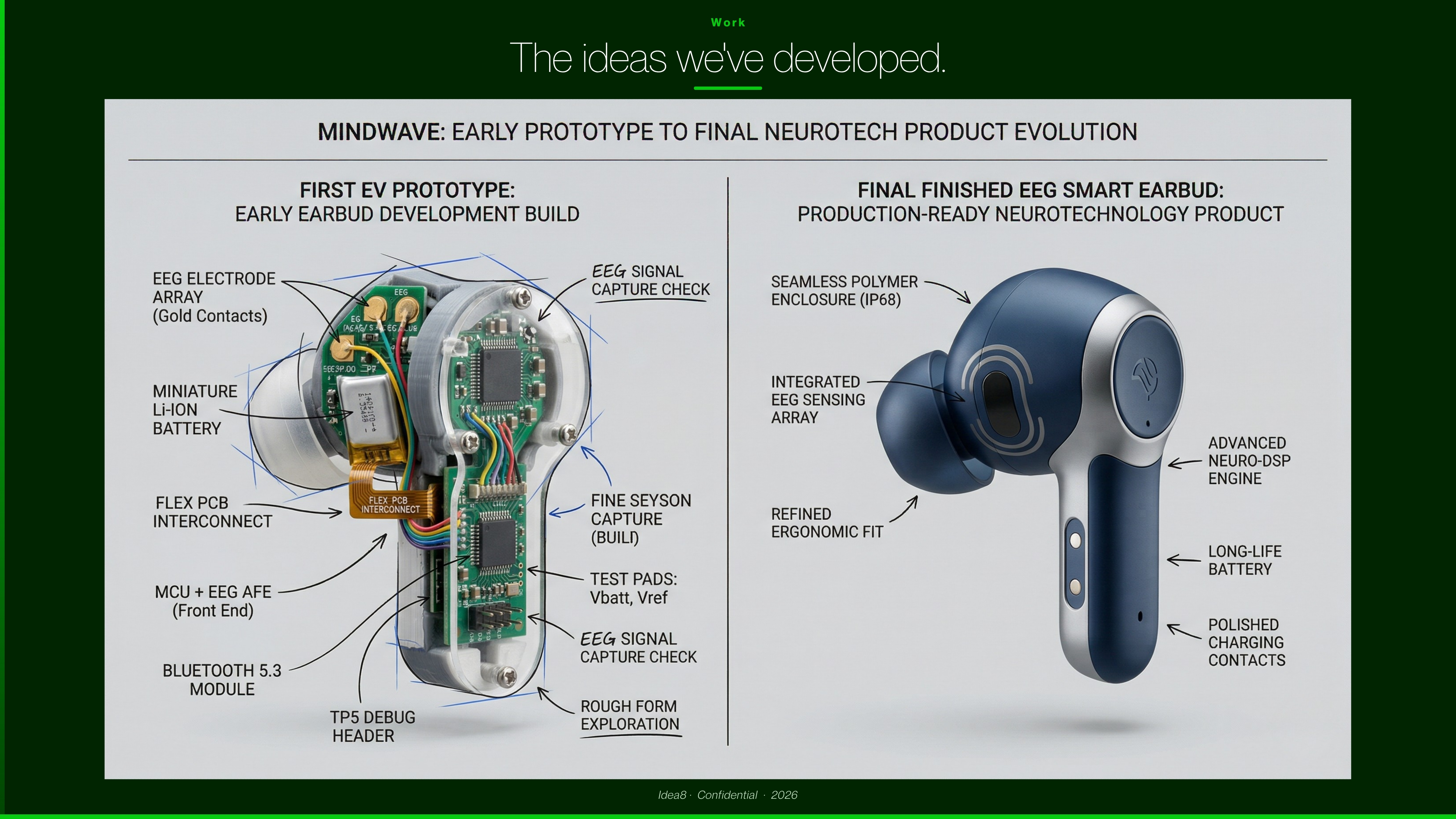Neurotechnology smart earbud